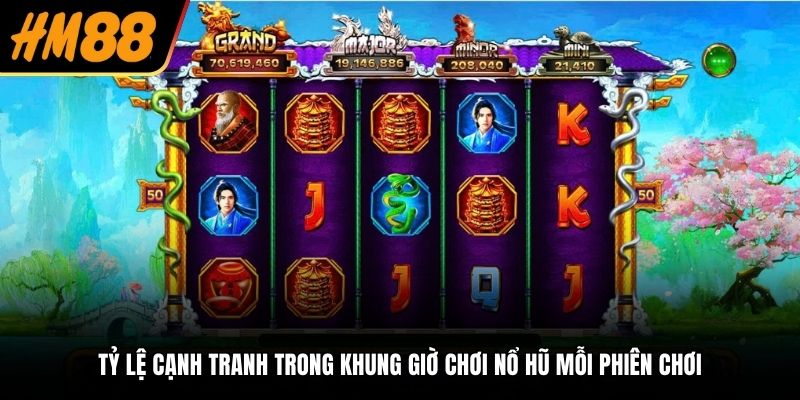 Tỷ lệ cạnh tranh trong khung giờ chơi nổ hũ mỗi phiên chơi